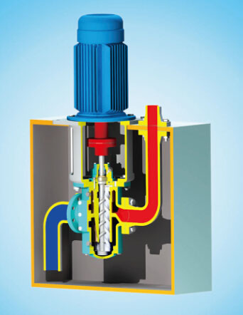 3G-G型水电专用螺杆泵